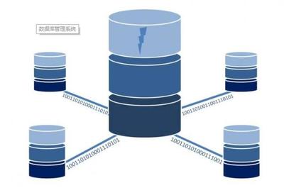 11個被人們低估的發(fā)明,成為現代生活中不可分割的一部分